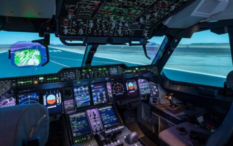 Aerospace Simulation and Training Market