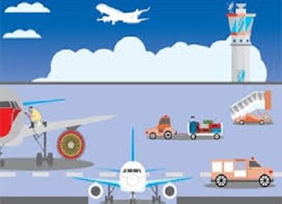 Aircraft Ground Handling System Market