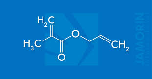 Allyl Methacrylate Market