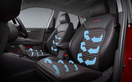 Automotive Ventilated Seats Market