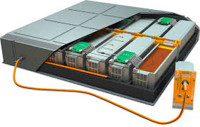 Battery Test Systems Market