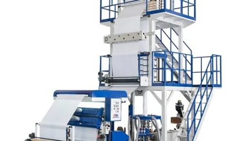 Blown Film Extrusion Machine Market