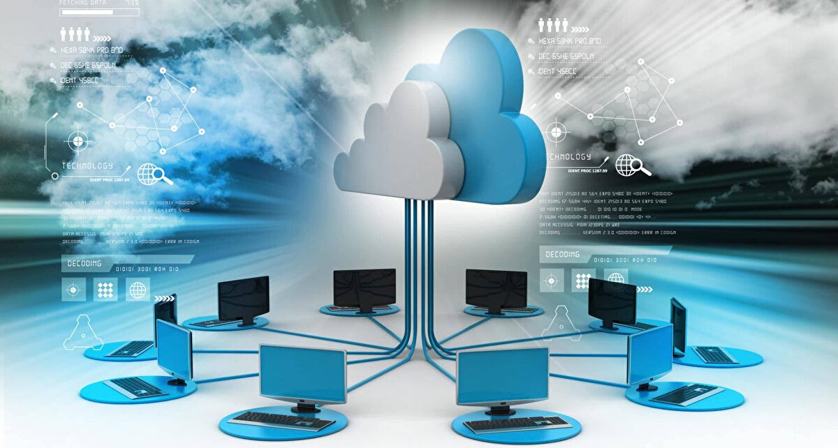 Cloud Backup Market