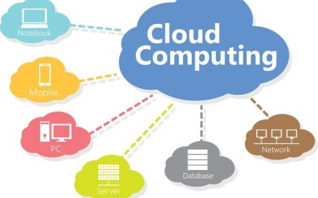 Cloud Computing in Retail Banking