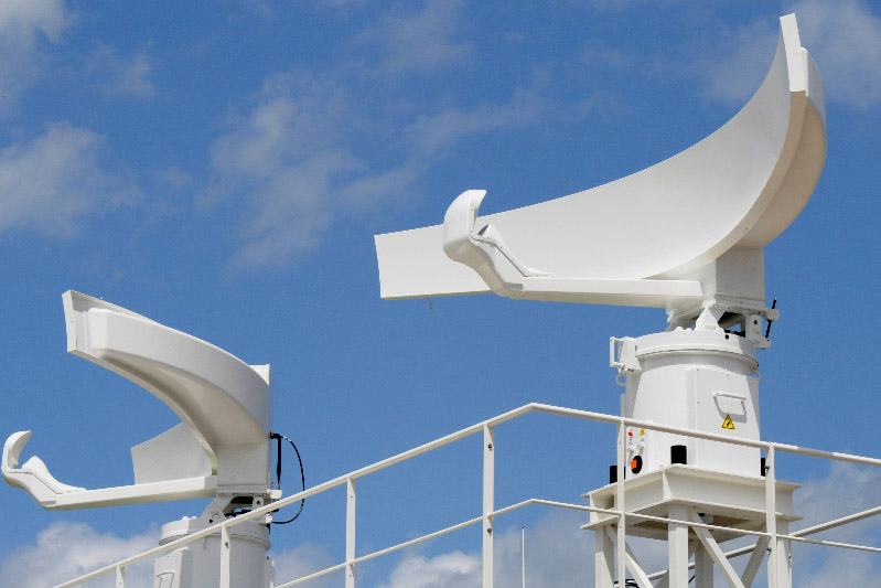 Coastal Surveillance Radar Market