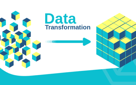 Data Transformation Software Market