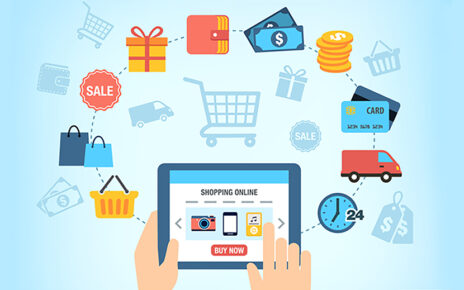 Digital Retail Marketing Market