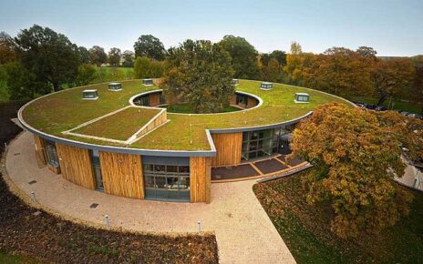 Green Roofs Market