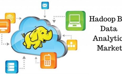 Hadoop Big Data Analytics Market