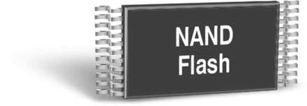 NAND Flash Market