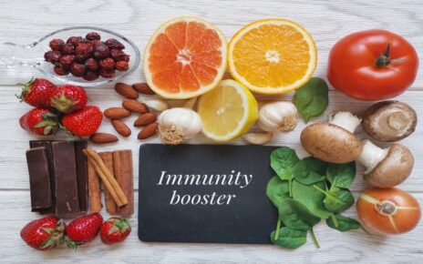 Natural Immune Booster Market