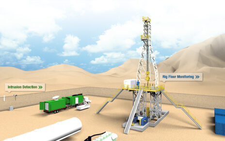 Onshore Low Headroom (Limited Access) Foundation Drill Rigs