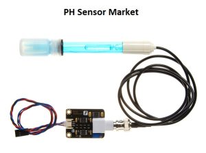 PH Sensor Market