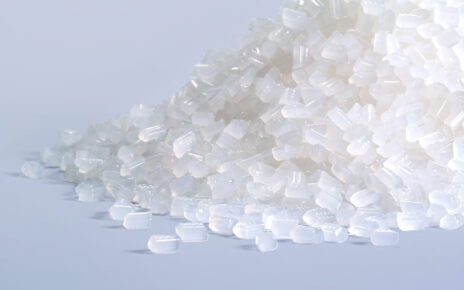 PVDF Resin Market