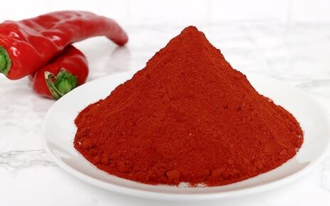 Paprika Powder Software Market