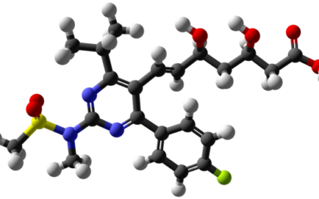 Rosuvastatin Market