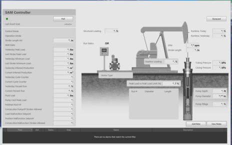 SCADA in Oil & Gas