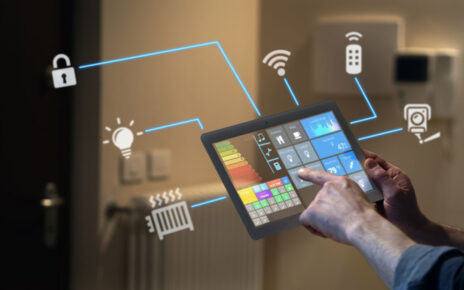 Smart Home Appliances Market