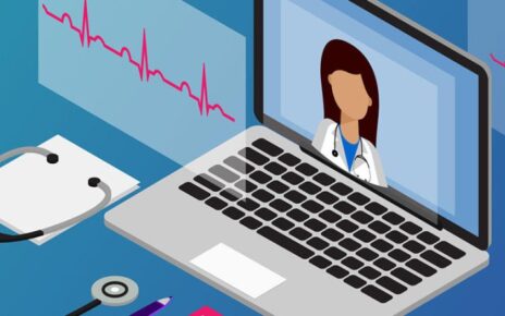 Telemedicine Market