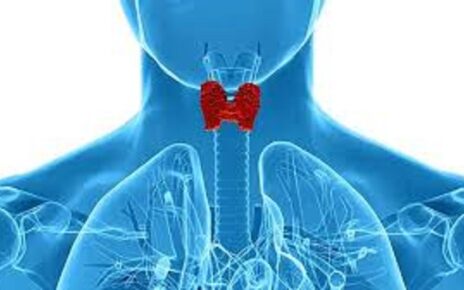 Thyroid Function Test Market