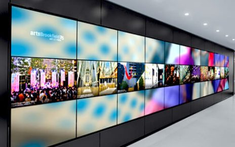 Digital Signage Solutions Market