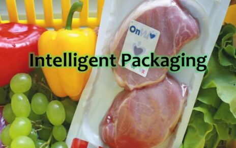 Intelligent Packaging Market