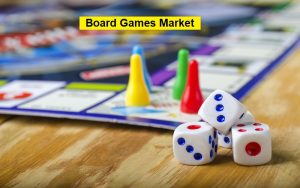 Board Games Market