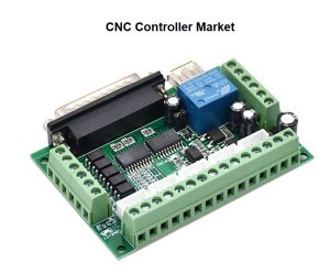 CNC Controller Market