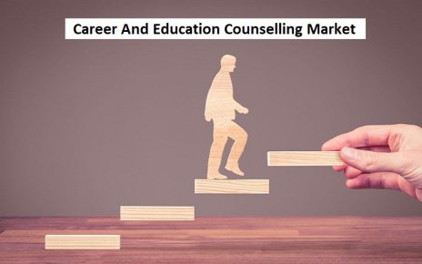 Career And Education Counselling Market