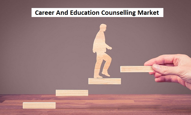 Career And Education Counselling Market