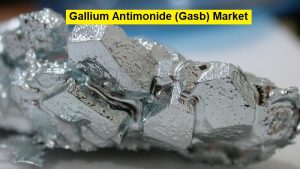 Gallium Antimonide (Gasb) Market