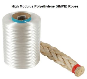 High Modulus Polyethylene (HMPE) Ropes Market