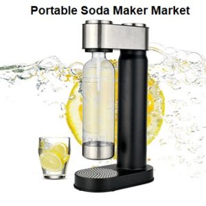 Portable Soda Maker Market