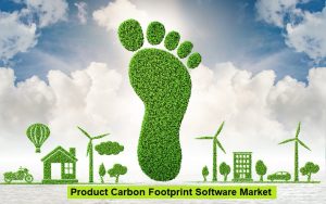 Product Carbon Footprint Software Market