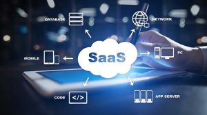 Software-As-A-Service (SaaS) Market