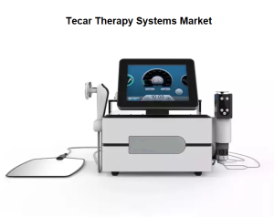 Tecar Therapy Systems Market