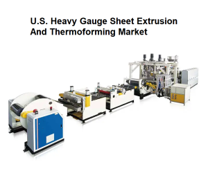 U.S. Heavy Gauge Sheet Extrusion And Thermoforming Market