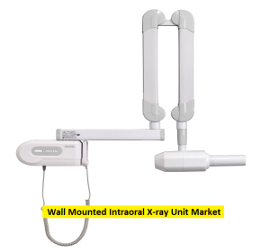 Wall Mounted Intraoral X-ray Unit Market