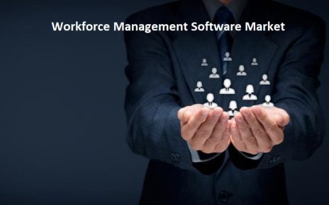 Workforce Management Software Market